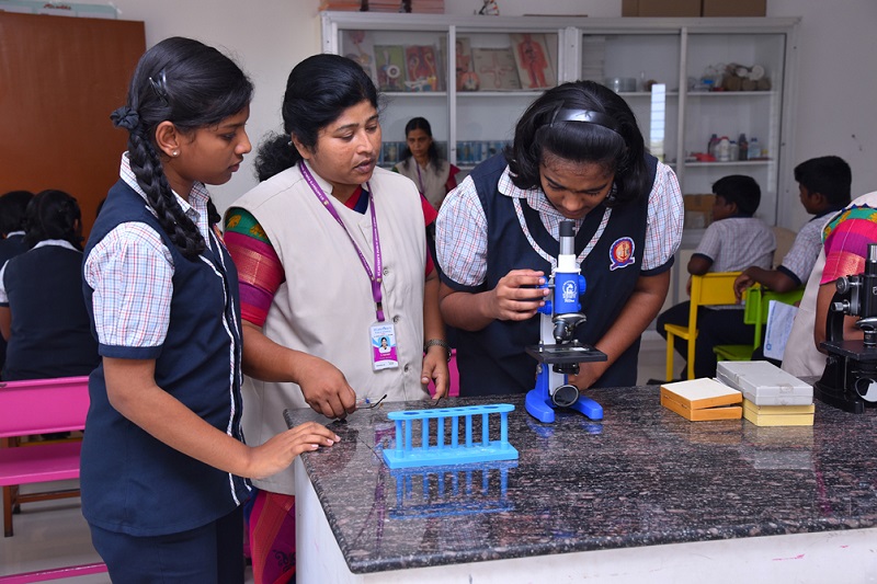 experimental learning