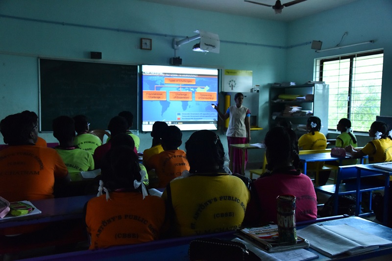 interactive learning